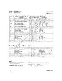 IRF7663TRPBF Datasheet Page 2