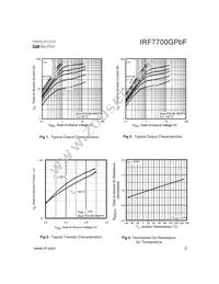 IRF7700GTRPBF Datasheet Page 3