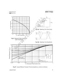 IRF7700TRPBF Datasheet Page 5