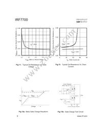 IRF7700TRPBF Datasheet Page 6