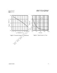 IRF7701GTRPBF Datasheet Page 7