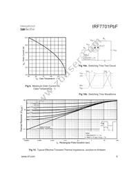 IRF7701TRPBF Datasheet Page 5