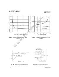 IRF7701TRPBF Datasheet Page 6