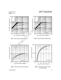 IRF7702GTRPBF Datasheet Page 3