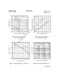 IRF7702TR Datasheet Page 4