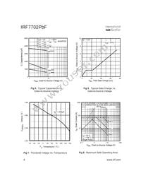 IRF7702TRPBF Datasheet Page 4