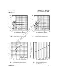 IRF7703GTRPBF Datasheet Page 3