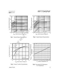 IRF7704GTRPBF Datasheet Page 3