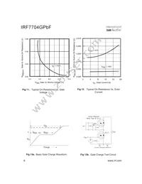 IRF7704GTRPBF Datasheet Page 6