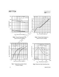 IRF7704TR Datasheet Page 4
