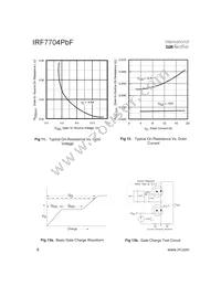 IRF7704TRPBF Datasheet Page 6