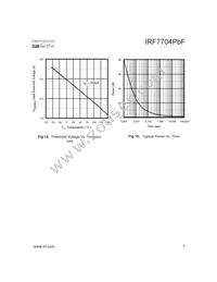 IRF7704TRPBF Datasheet Page 7