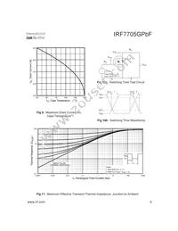 IRF7705GTRPBF Datasheet Page 5