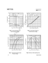 IRF7705TR Datasheet Page 4