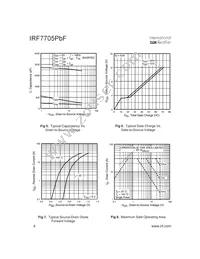 IRF7705TRPBF Datasheet Page 4