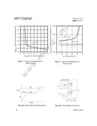 IRF7705TRPBF Datasheet Page 6