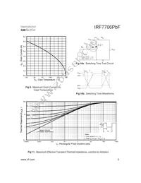 IRF7706TRPBF Datasheet Page 5