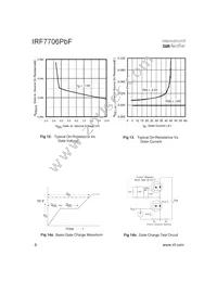 IRF7706TRPBF Datasheet Page 6