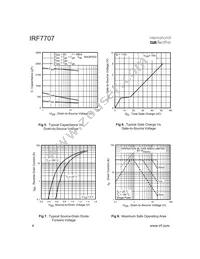 IRF7707TR Datasheet Page 4