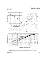 IRF7707TRPBF Datasheet Page 5