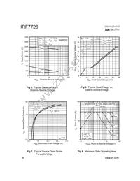 IRF7726 Datasheet Page 4