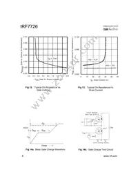 IRF7726 Datasheet Page 6