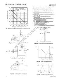 IRF7737L2TRPBF Datasheet Page 6