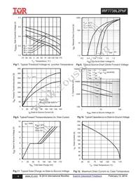 IRF7738L2TRPBF Datasheet Page 4