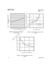 IRF7750 Datasheet Page 6