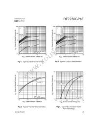 IRF7750GTRPBF Datasheet Page 3