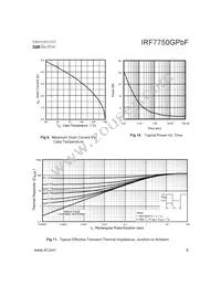 IRF7750GTRPBF Datasheet Page 5