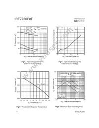 IRF7750TRPBF Datasheet Page 4
