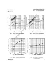 IRF7751GTRPBF Datasheet Page 3