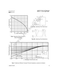 IRF7751GTRPBF Datasheet Page 5