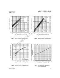IRF7752GTRPBF Datasheet Page 3