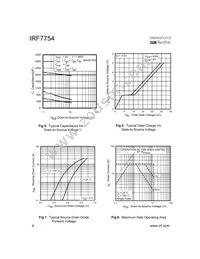 IRF7754TR Datasheet Page 4