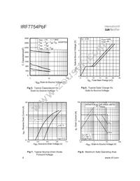 IRF7754TRPBF Datasheet Page 4