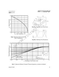 IRF7755GTRPBF Datasheet Page 5
