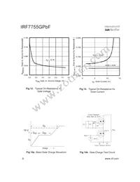 IRF7755GTRPBF Datasheet Page 6