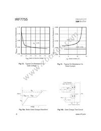 IRF7755TR Datasheet Page 6