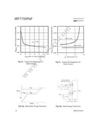 IRF7755TRPBF Datasheet Page 6