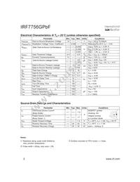 IRF7756GTRPBF Datasheet Page 2