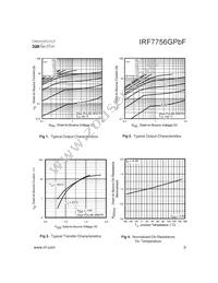 IRF7756GTRPBF Datasheet Page 3