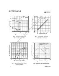 IRF7756GTRPBF Datasheet Page 4