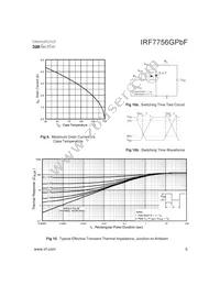 IRF7756GTRPBF Datasheet Page 5