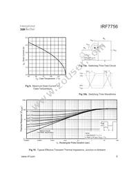 IRF7756TR Datasheet Page 5