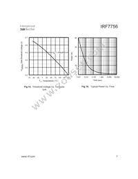 IRF7756TR Datasheet Page 7