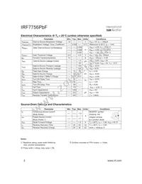 IRF7756TRPBF Datasheet Page 2