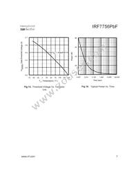 IRF7756TRPBF Datasheet Page 7