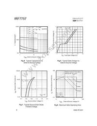 IRF7757TR Datasheet Page 4